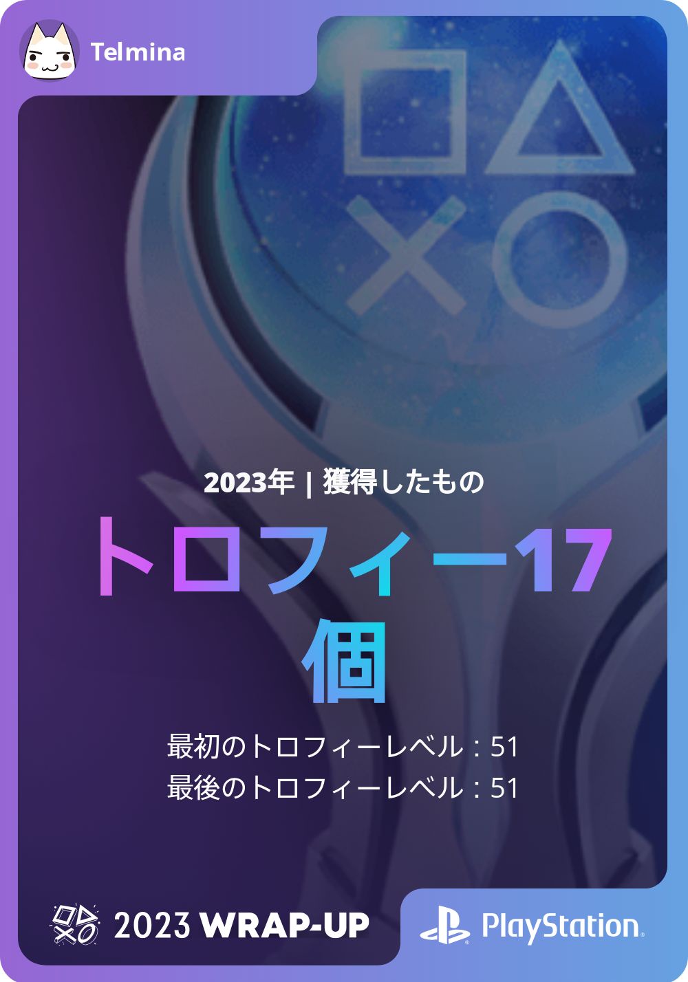 2023年 | 獲得したもの トロフィー17個
