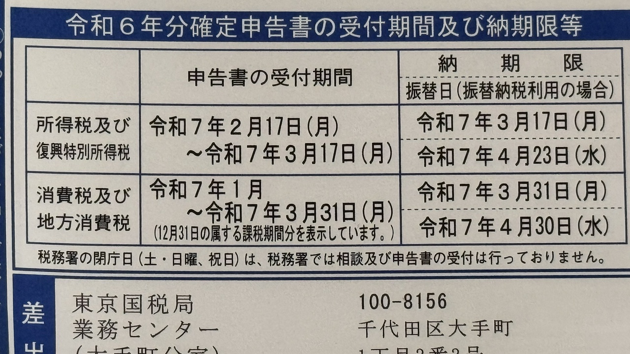 令和6年分確定申告書の受付期間および納期限等