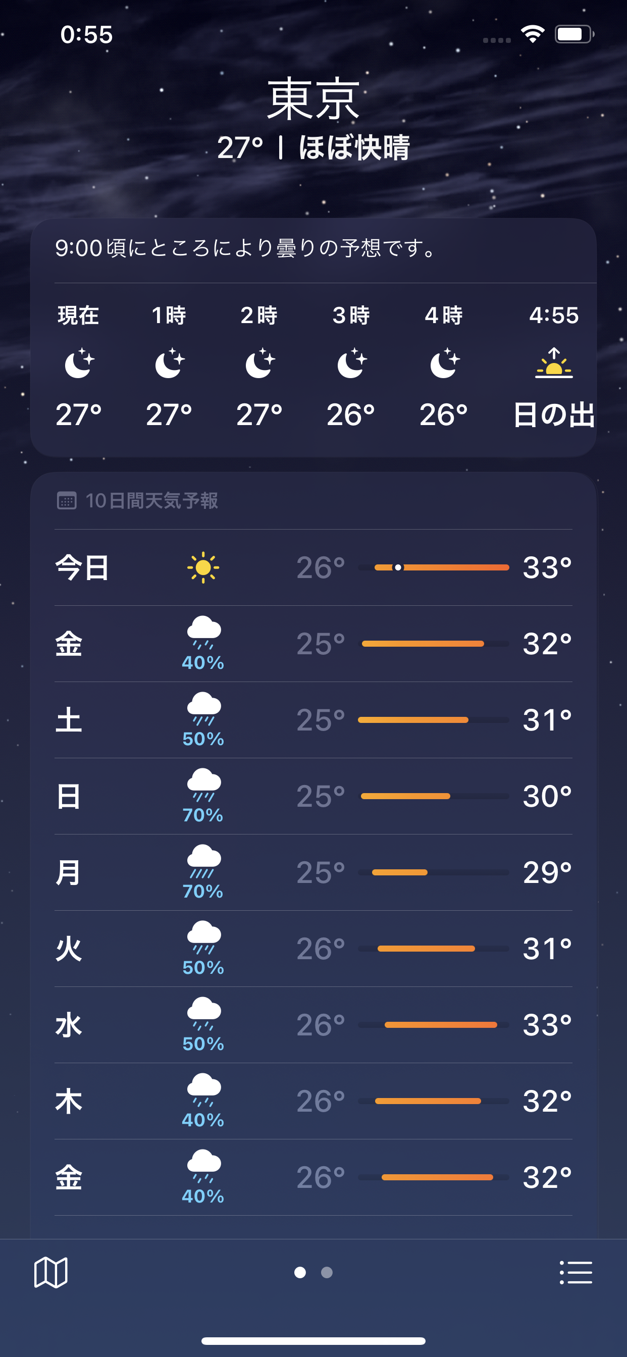 2023年お盆シーズンの東京、ずっと雨。