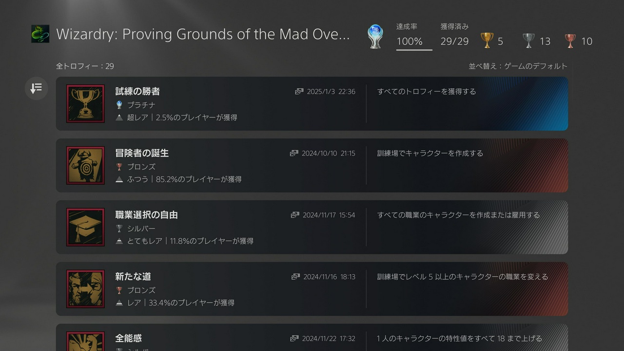 PS5版「Wizardry: Proving Grounds of the Mad Overlord」、トロフィーコンプリート