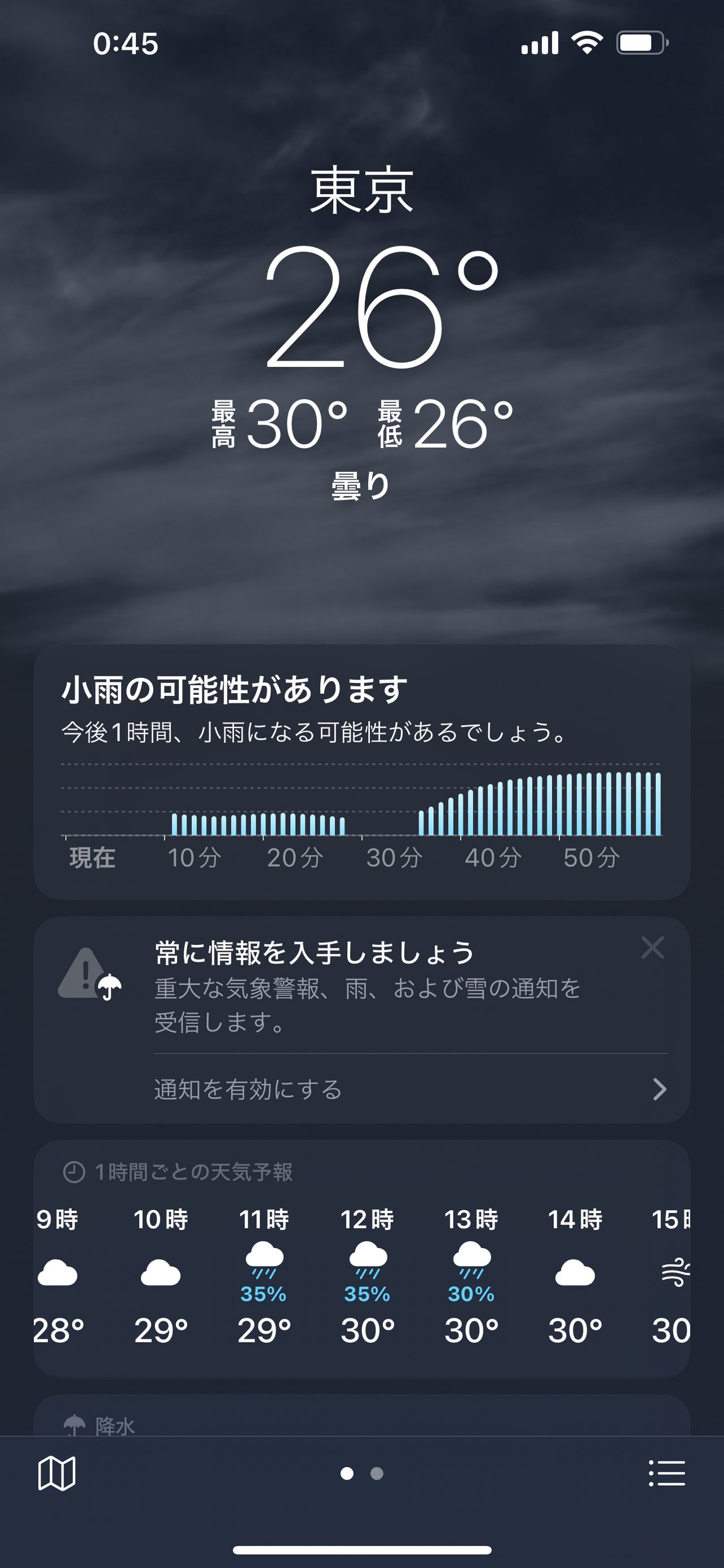2024年8月31日、外出予定の時間帯を雨が直撃