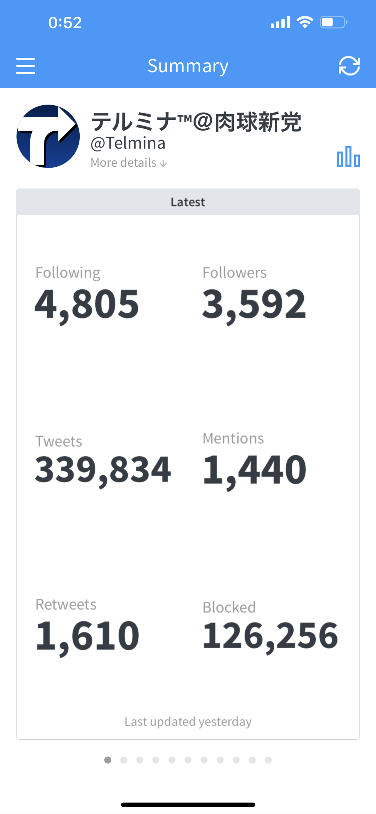 「Birdbrain for iOS」のメイン画面