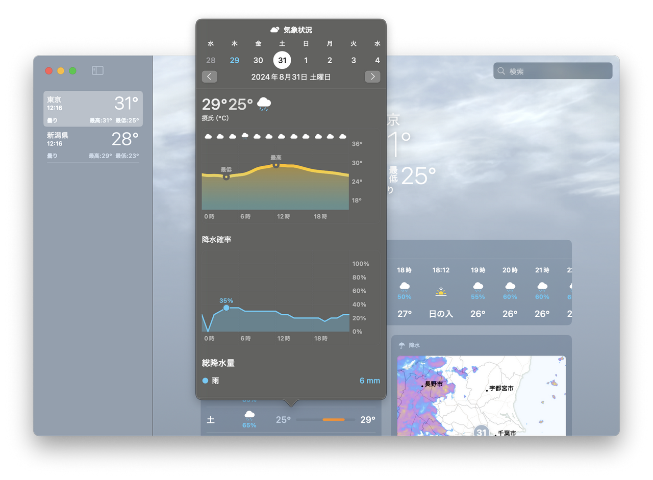 2024年8月31日（土）の東京、あいにくの雨の予報。