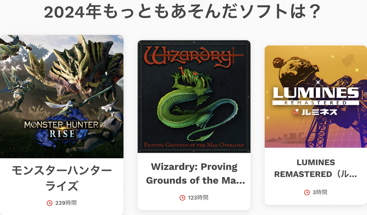 2024年もっともあそんだソフトは?